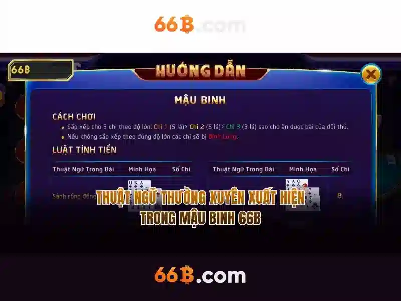 66b: khái niệm và ứng dụng trong công nghệ hiện đại