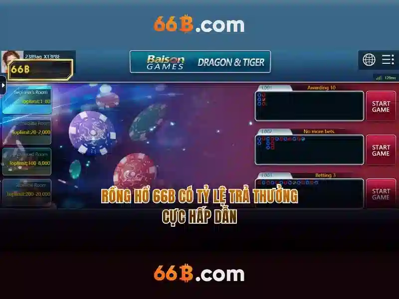 66b: một mô hình ngôn ngữ lớn 66 tỷ tham số