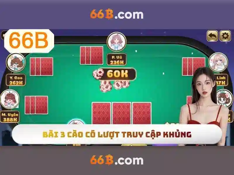 66B — Mô hình ngôn ngữ 66 tỷ tham số và tác động của nó