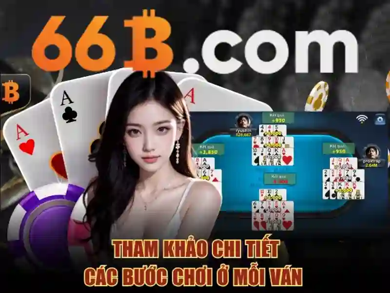 Hệ thống bảo mật và thanh toán nhanh chóng khi chơi xổ số 66b